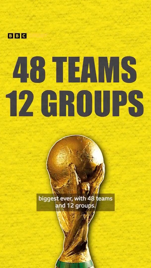 It's almost time for the 2026 World Cup draw! 🏆🌎🤩 Watch live on BBC Two, BBC iPlayer and the BBC Sport app ⚽ There's a brand new format for next year's tournament - here's how it'll work 👇
