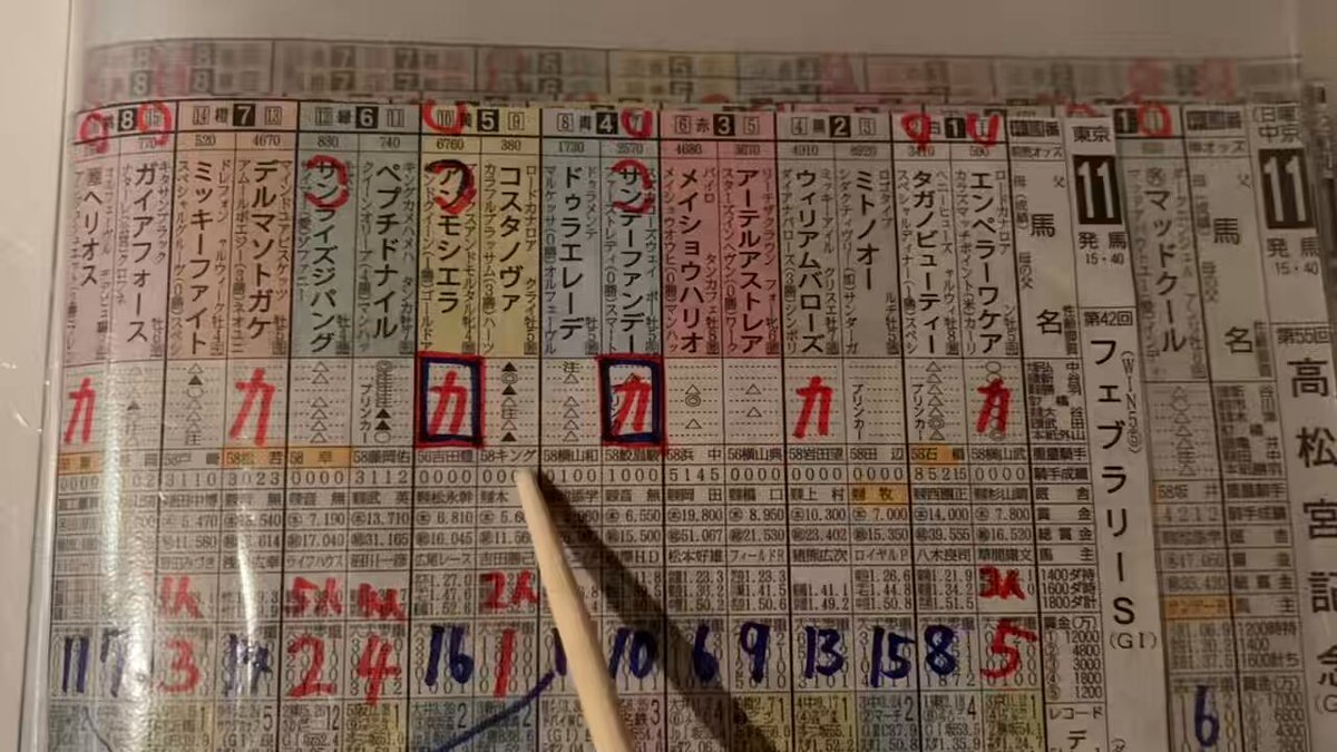 #チャンピオンズC #オカルト作戦 深夜のひとりごと… 今年のG1は🟦四角の隣の馬が必ず走るという結論です。 春の出だしは🟥にサインがあると思ったが完全に囮(オトリ)だった… 今回の激走候補 01番❓ 02番❓15番❓16番❓のいずれかが必ず走る。 着外1回もなし！ ⬇️再度改めて目で見る事例…