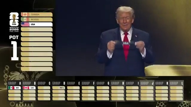 President Donald J. Trump draws the U.S. Soccer Men's National Team into Group D for the 2026 FIFA World Cup 🇺🇸