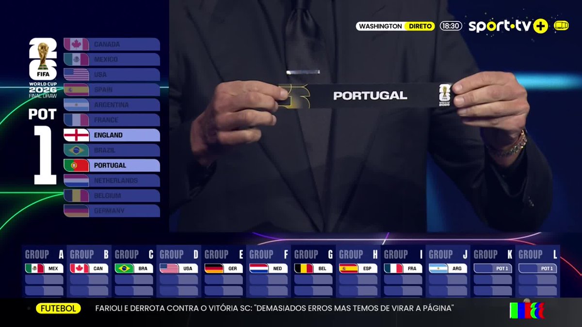 Portugal está no grupo K! #sporttvportugal #Mundial2026