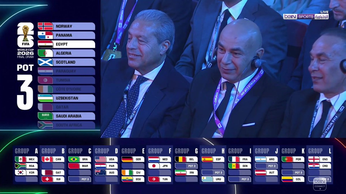 🇪🇬 المنتخب المصري يتواجد في المجموعة السابعة رفقة كل من بلجيكا وإيران 🔴▶️ يمكنكم متابعة بث مراسم حفل سحب قرعة بطولة كأس العالم 2026 على حسابنا على يوتيوب #كأس_العالم_2026 | #كأس_العالم2026