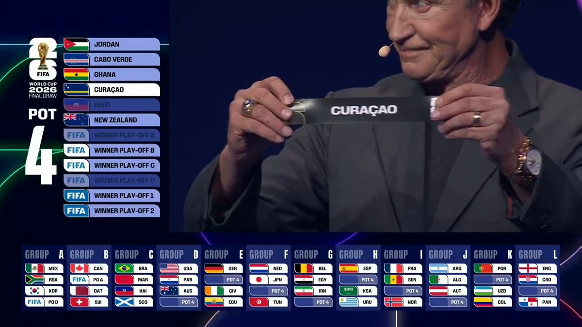 Curaçao joins Group E 🇨🇼