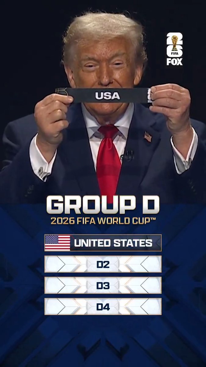 USA’S GROUP IS SET FOR THE 2026 FIFA WORLD CUP 🇺🇸 The U.S. Soccer Men's National Team will be facing Australia, Paraguay, and the winner of European Playoff Path C!