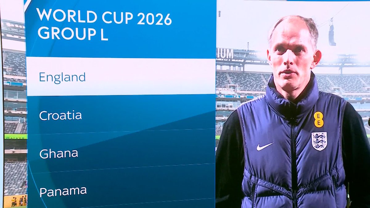 BREAKING: England and Scotland have both learnt their World Cup group stage draws ๐จ England will be hoping to avenge their 2018 semi-final defeat to Croatia, whilst Scotland are in the same group as five-time winners Brazil and the 2022 semi-finalists Morocco โฝ๏ธ