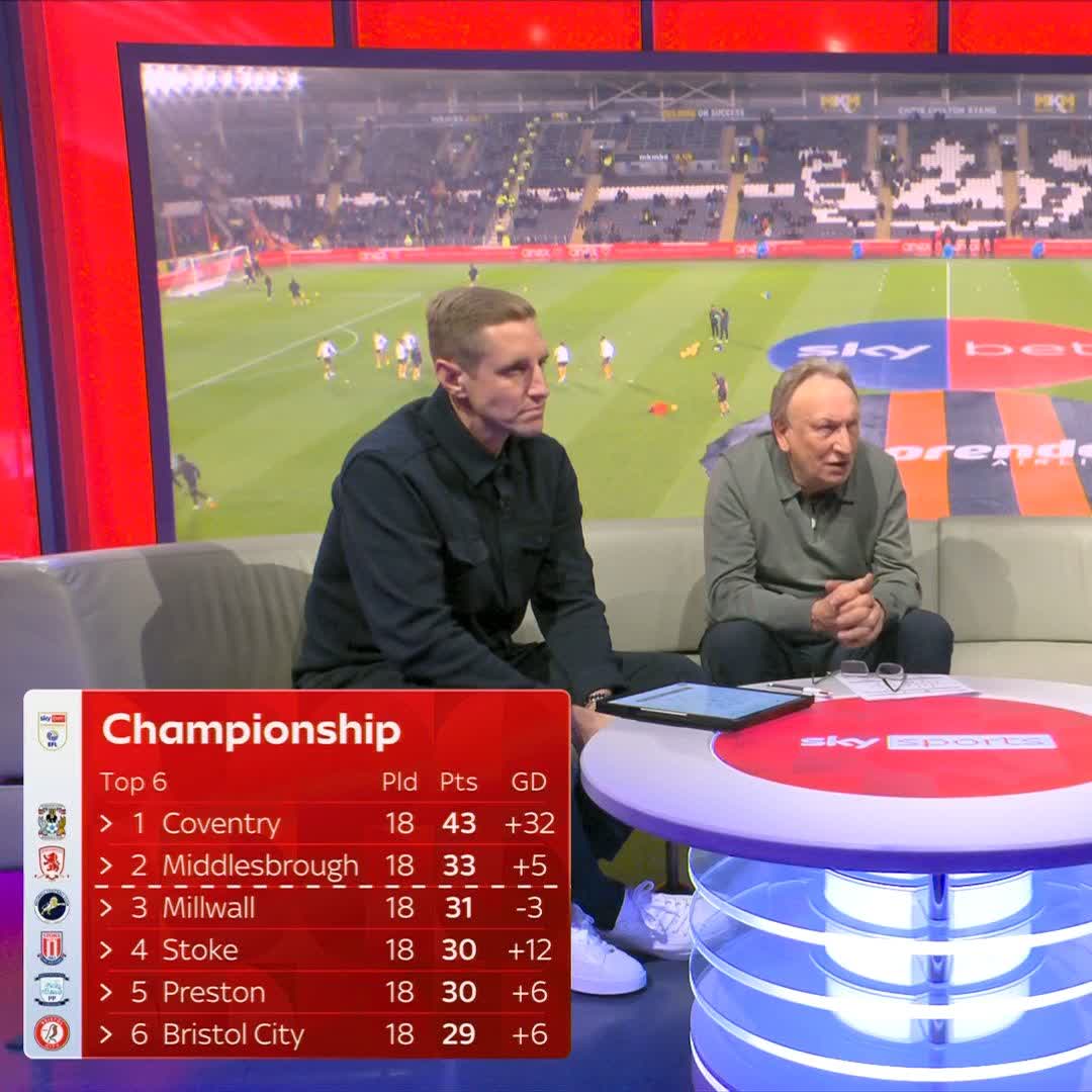 "If Middlesbrough don't go up this year, they need their backsides kicking!" 😅