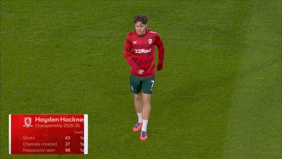 "When he came in, he wasn't phased!" Neil Warnock on Boro's Hayden Hackney, whom Warnock gave his debut to in 2021 🌟