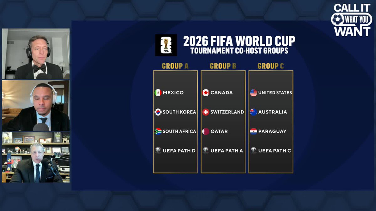 “I see them winning this group and I could also see them finishing third.”🇲🇽 Charlie Davies discusses the inconsistency Mexico is facing ahead of this World Cup 😳