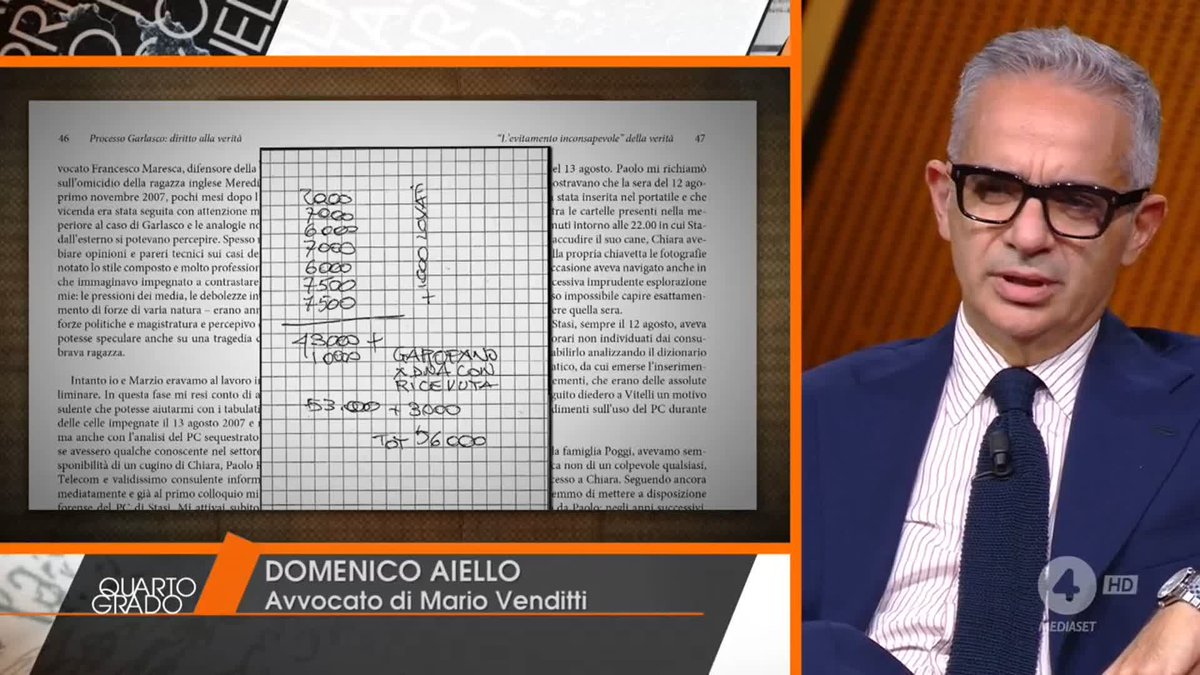 "È un falso indagare per la seconda volta Stasi in concorso con Sempio ed è un ulteriore falso indagare Sempio" Ospite a #Quartogrado Domenico Aiello, avvocato di Mario Venditti