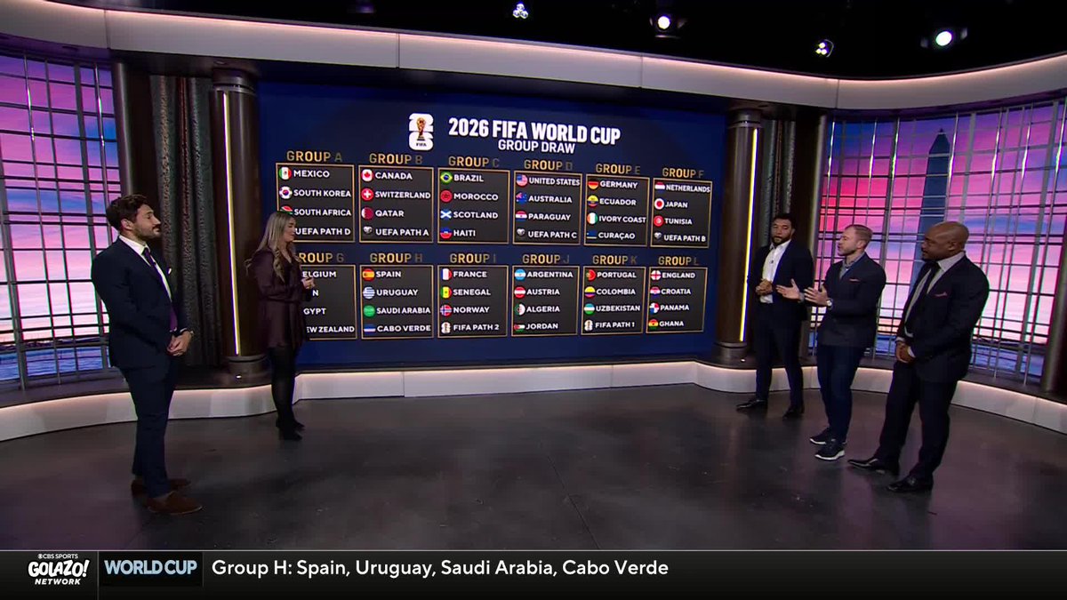 Winner: Brazil 🏆 Dark Horses: Morocco 👀 Poppy Miller, Nico Cantor, Troy Deeney, Mike Grella and Nigel Reo-Coker make their World Cup picks.