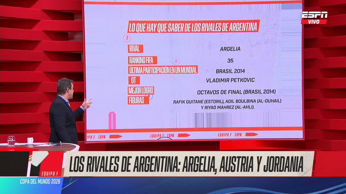 👀 LO QUE HAY QUE SABER DE ARGELIA, PRIMER RIVAL DE ARGENTINA EN EL MUNDIAL 2026. ▶ Mirá #ESPNEquipoF en el Plan Premium de #DisneyPlus