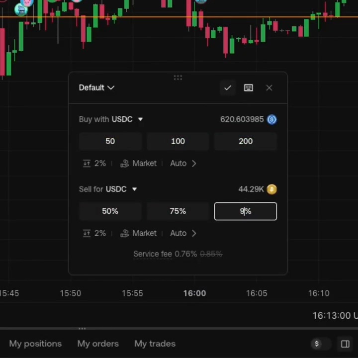 Spotted the setup, switched tabs, missed the entry. We fixed that by letting you trade directly on the chart with hotkeys included for max speed👇