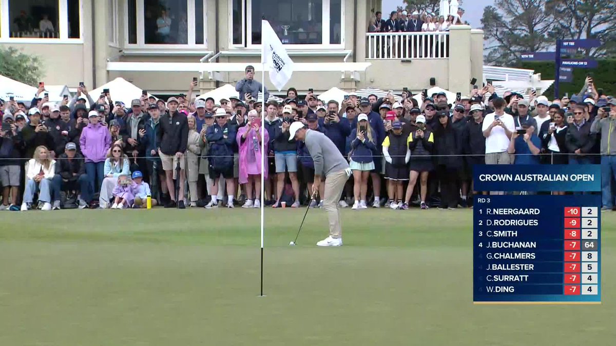Rory McIlroy makes a double breaker and the crowd erupts in Austrailia 🔥 TRACKING RORY