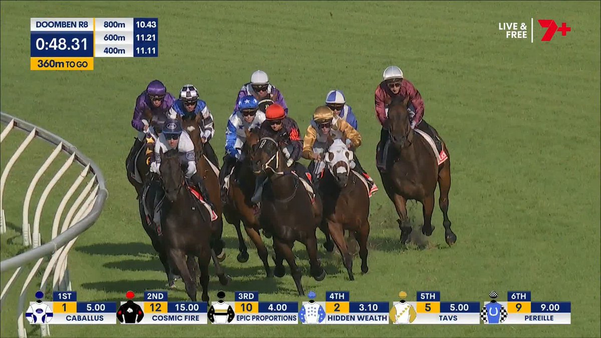 Caballus kills them in the George Moore! He's run just outside the track record 😲 Tommy Berry Bjorn Baker Racing