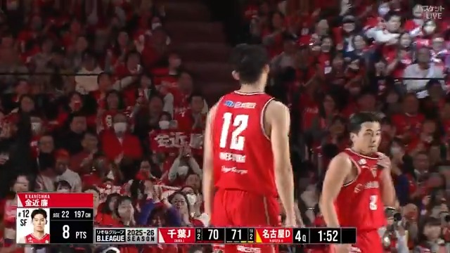 この流れは熱すぎる🔥🔥 #富樫勇樹 のパスが繋がり、ここぞという場面で #金近廉👌 #千葉ジェッツ 🆚 #名古屋ダイヤモンドドルフィンズ 🏀りそなグループ #Bリーグ🏀 B1第12節|GAME1 ▶視聴はコチラ #バスケットLIVE ライブ/見逃し配信中📡 B.LEAGUE(Bリーグ) 千葉ジェッツふなばし 🛫PAINT IT JETS✨