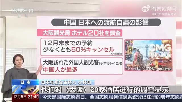 【日本の複数の業界が高市氏の誤った発言の巻き添えに】日本メディアの報道によると、高市早苗首相の台湾に関する誤った発言と行動が深刻な悪影響を及ぼし、日本の観光業、水産業など複数の業界が既に大きなダメージを受けています。日本の経済学者は、高市氏の誤った発言が招いた危機こそは日本にとって、「正真正銘の『存立危機事態』だ」と述べました。