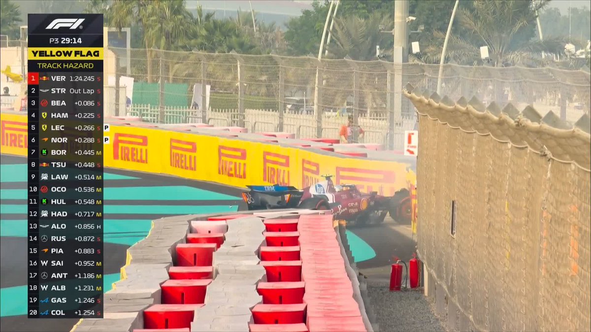 RED FLAG ๐ฉ A big moment for Lewis as he spins into the barriers ๐
