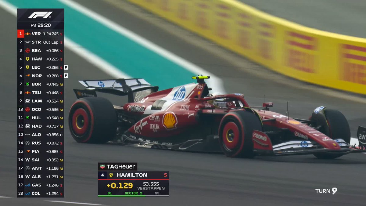 Here's what happened to Lewis 💥 #F1 #AbuDhabiGP