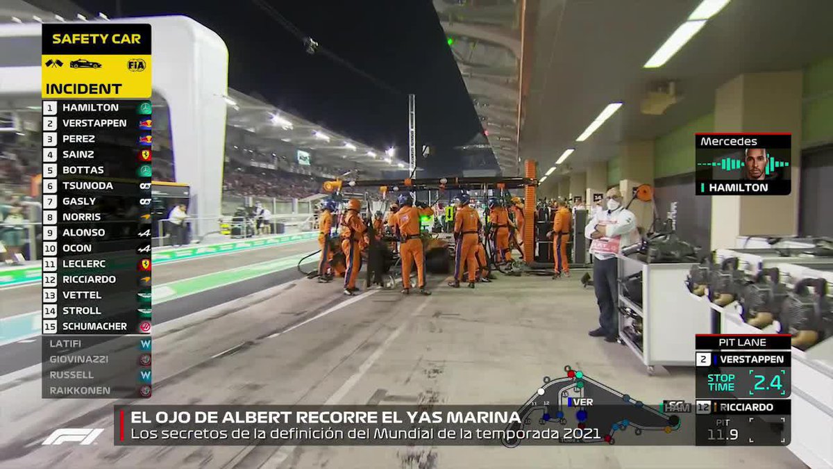 ¡EL OJO DE Albert Fabrega! 👏 Repasamos los secretos de la definición del Mundial de la Fórmula 1 en la temporada 2021 en el #AbuDhabiGP. ▶️ Más 🏁 #Formula1 en el Plan Premium de #DisneyPlus
