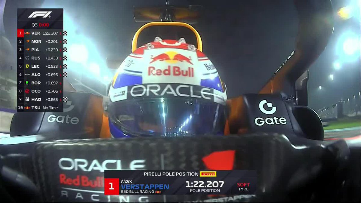 "Max Verstappen" Porque manejó con la chota completamente al aire e hizo la pole en el Gran Premio de Abu Dhabi. Manejó con la pija suelta el neerlandés, se volvieron a cagar Norris y Piastri y les va a meter presión mañana, alta putita los McLaren.