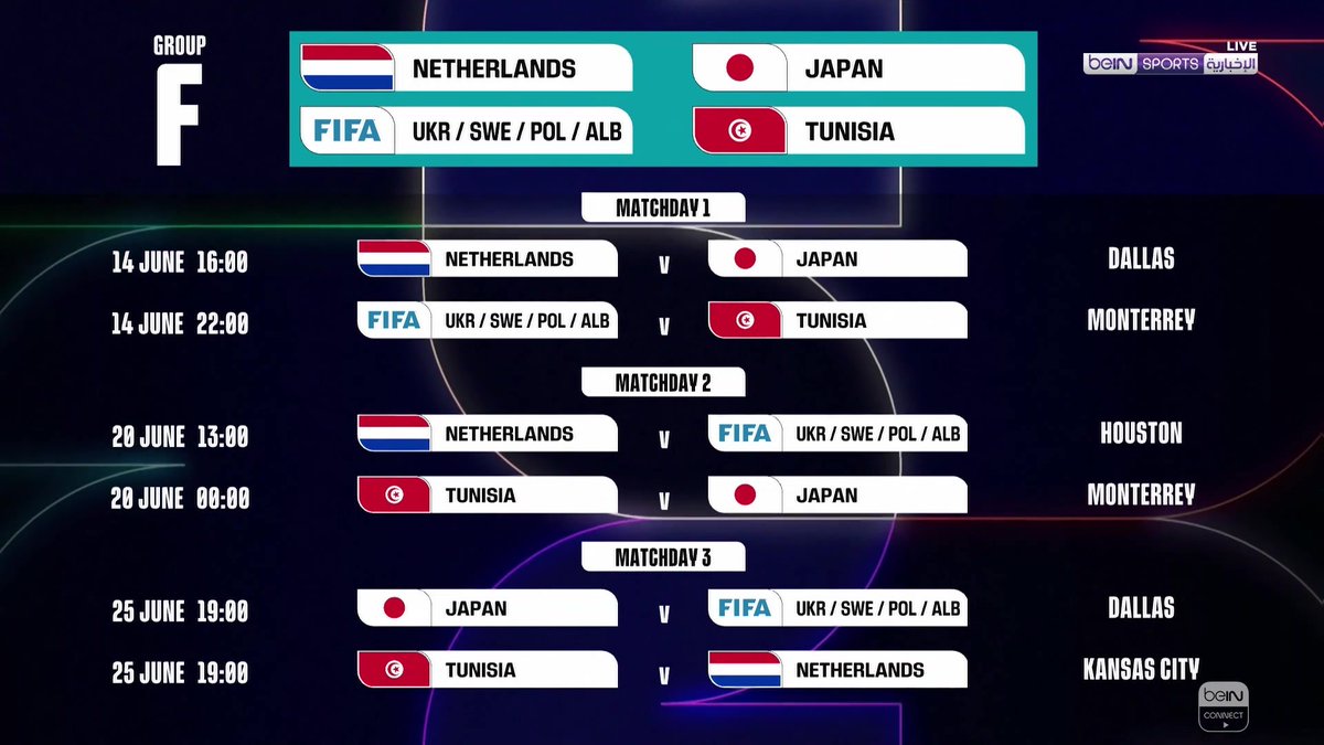 🚨🗓️ جدول مباريات المجموعة السادسة في كأس العالم 2026 #كأس_العالم_2026 | #كأس_العالم2026 #WorldCup2026 | #FIFAWorldCup