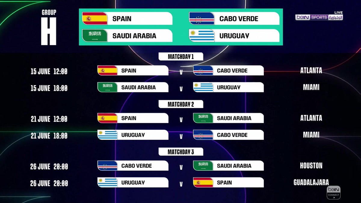 🚨🗓️ جدول مباريات المجموعة الثامنة في كأس العالم 2026 #كأس_العالم_2026 | #كأس_العالم2026 #WorldCup2026 | #FIFAWorldCup