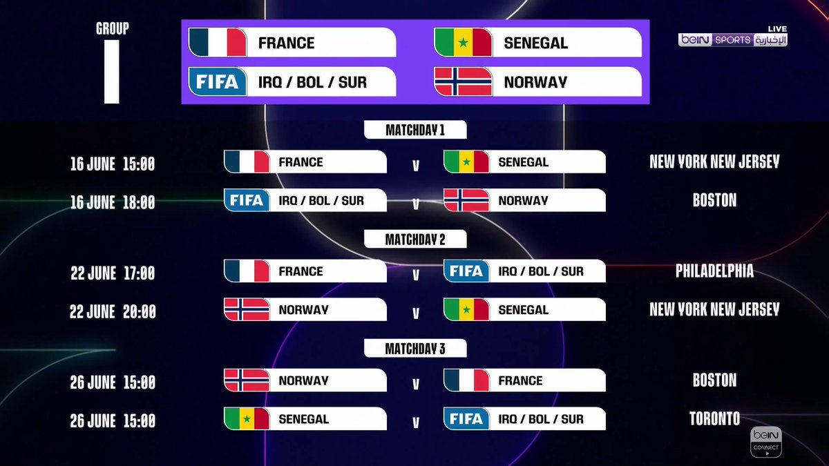 🚨🗓️ جدول مباريات المجموعة التاسعة في كأس العالم 2026 #كأس_العالم_2026 | #كأس_العالم2026 #WorldCup2026 | #FIFAWorldCup