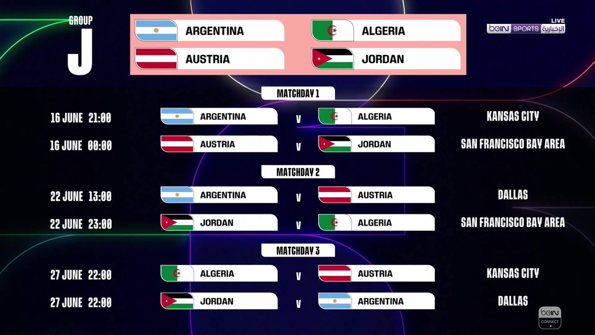 🚨🗓️ جدول مباريات المجموعة العاشرة في كأس العالم 2026 #كأس_العالم_2026 | #كأس_العالم2026 #WorldCup2026 | #FIFAWorldCup