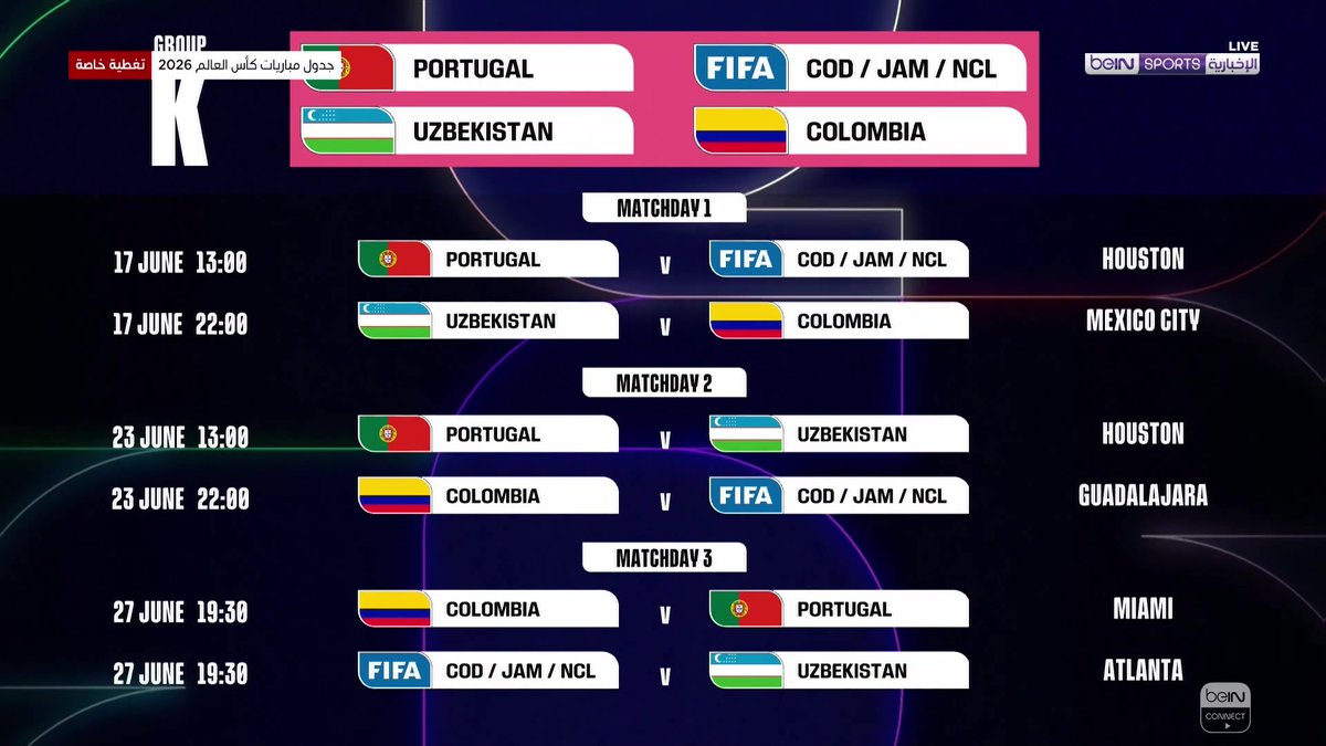 🚨🗓️ جدول مباريات المجموعة الحادية عشرة في كأس العالم 2026 #كأس_العالم_2026 | #كأس_العالم2026 #WorldCup2026 | #FIFAWorldCup