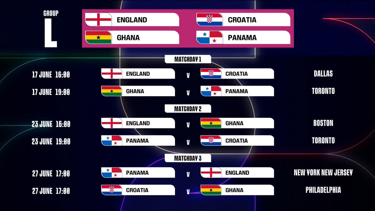 BREAKING: England will face Croatia in Dallas on 17 June, Ghana in Boston on 23 June, and Panama in New York on 27 June ⚽ Read more: 📺 Sky 501, Virgin 602, Freeview 233 and YouTube