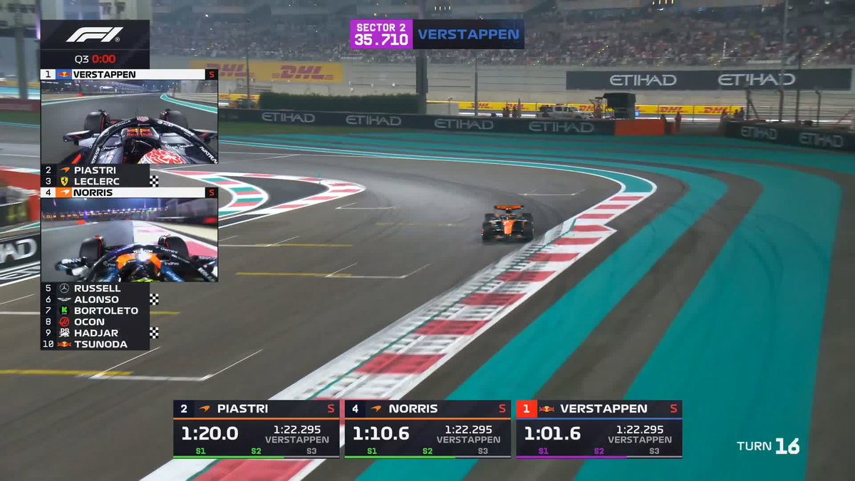 I guess ESPN “journalism” mist Max Verstappen’s final fastest run, when he took pole without any help.