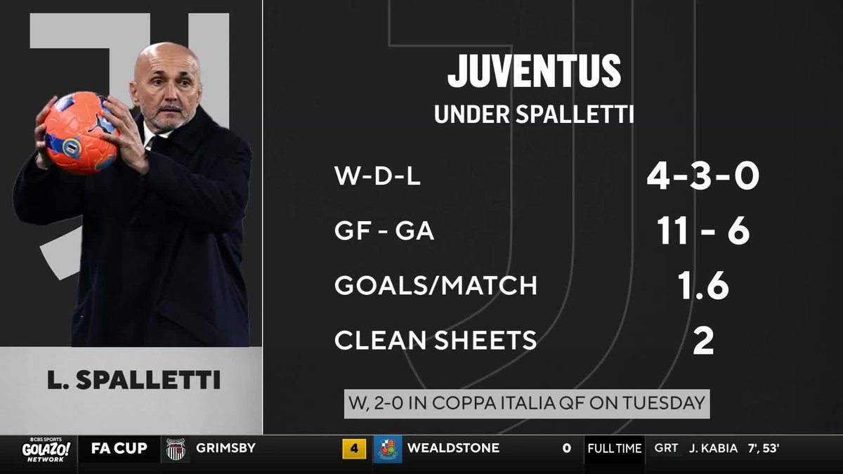 "I have Juventus finishing in the top three." 👀 𝐈𝐀𝐍 𝐏𝐀𝐔𝐋 𝐉𝐎𝐘 backs Luciano Spalletti to guide Juventus up the Serie A table.