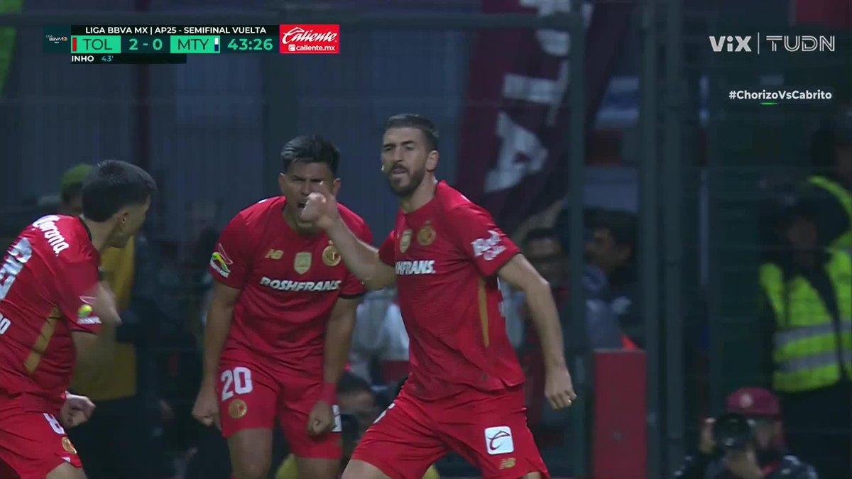 Rayados metió línea de 7 defensas y ninguno marca al tricampeón de goleo 💀💀💀
