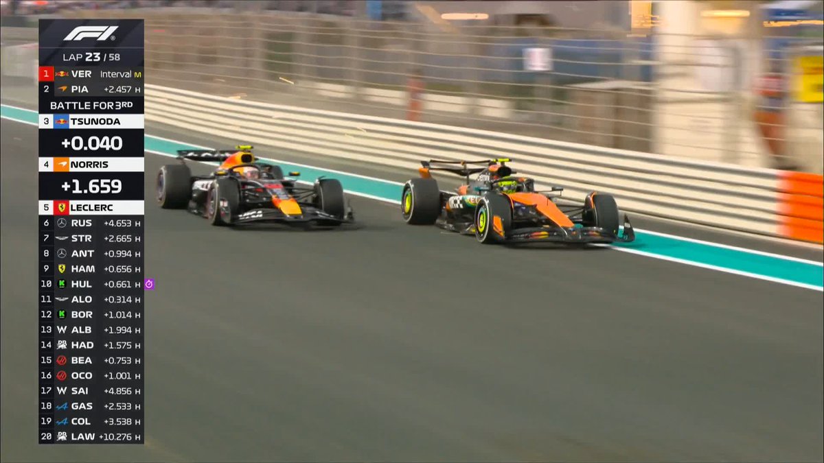 A crucial overtake for Lando as he clears Yuki ⬇️