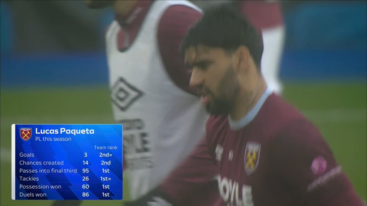 "He can produce a piece of magic, and can produce something that doesn't help the team!" Matthew Upson on the return of Lucas Paqueta to the West Ham lineup 🗣️