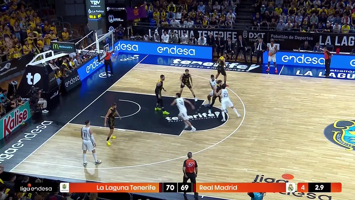 😱 LLUUUUUUUUUUUUUUUUUULL SERGIO LLULL VUELVE A GANAR UN PARTIDO SOBRE LA BOCINA #LigaEndesa | 📺 DAZN España | Real Madrid Basket