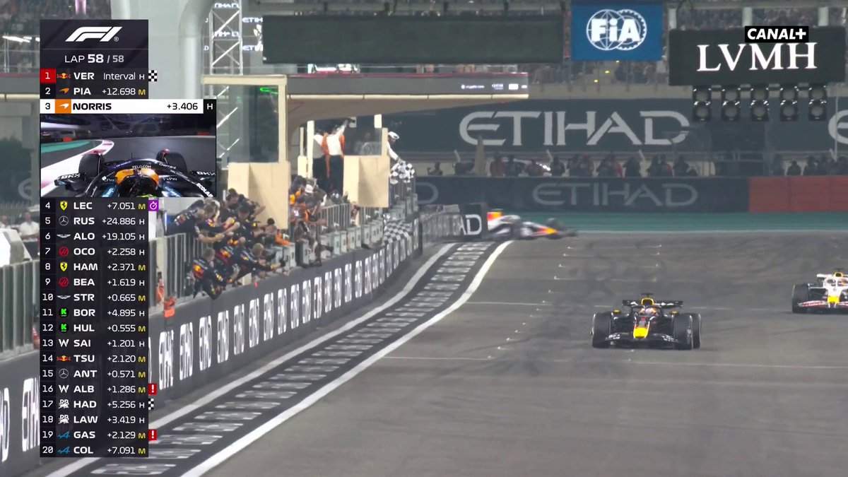 Norris devient champion du monde en décrochant la 3ᵉ place du GP d'Abu Dhabi 🏆 Verstappen termine vainqueur du Grand Prix, suivi de Piastri ! #AbuDhabiGP #F1