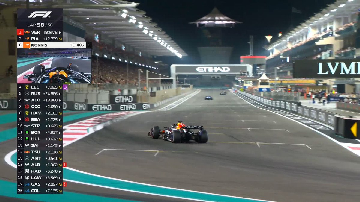 The moment of glory 🏆 #F1 #AbuDhabiGP
