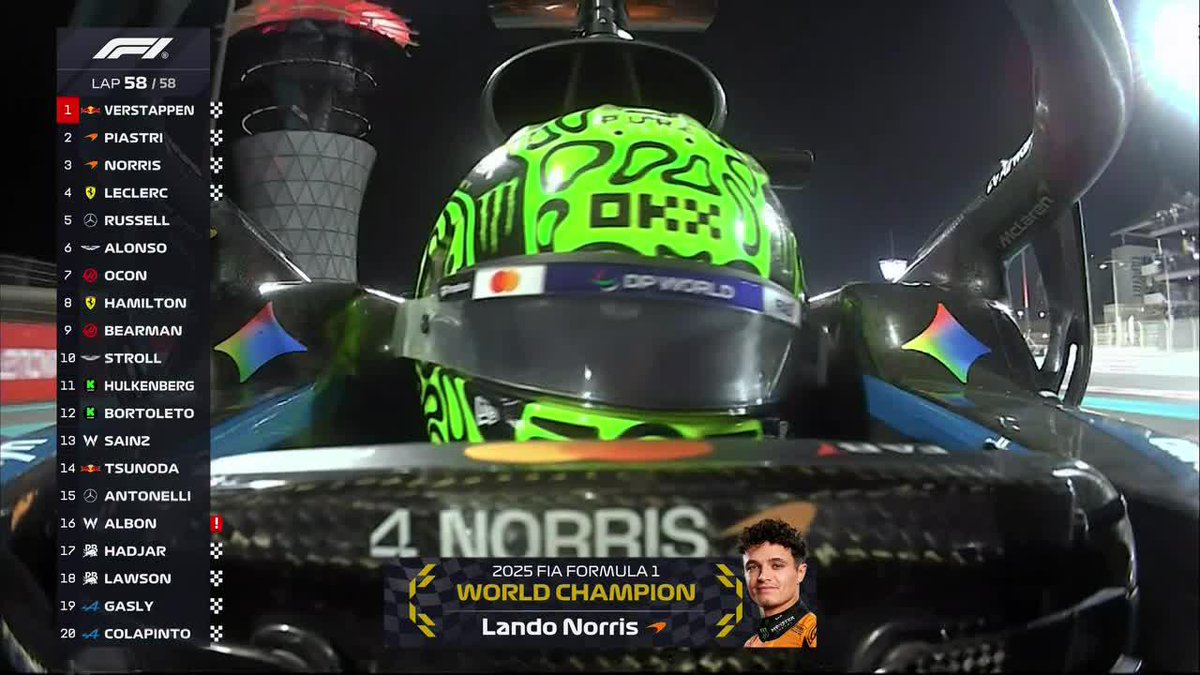 "ALEGRÍA" Porque así festejó Lando Norris tras ser campeón del mundo en la Fórmula 1.