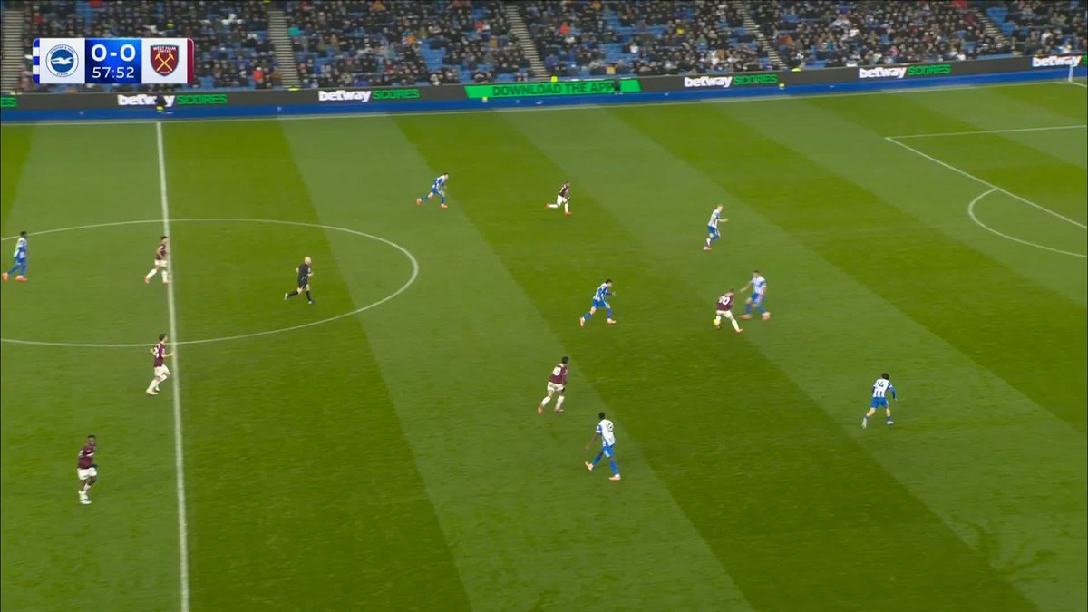 Bart Verbruggen produced an outstanding double save to prevent West Ham from taking the lead 🧤