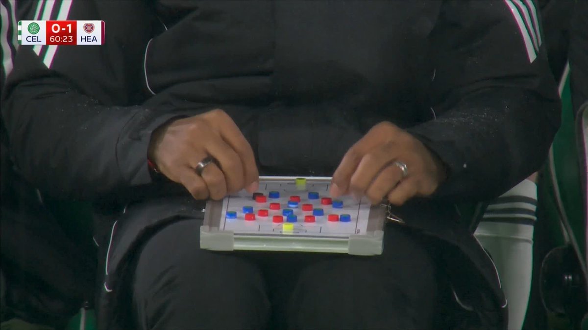 Wilfried Nancy is looking for ways to find Celtic's equaliser 🔢