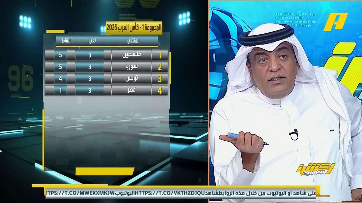 خالد السعود: على الورق ترتيب المجموعة معكوس .. منتخب قطر خيبة كبيرة .. فلسطين مفاجأة البطولة .. المنتخب الأردني له أجيال كانت لها أثر #قطر_تونس #فلسطين_سوريا مجاناً على شاهد برنامج #اكشن_مع_وليد يومياً الساعة 11:00مساءً بتوقيت السعودية على MBCAction