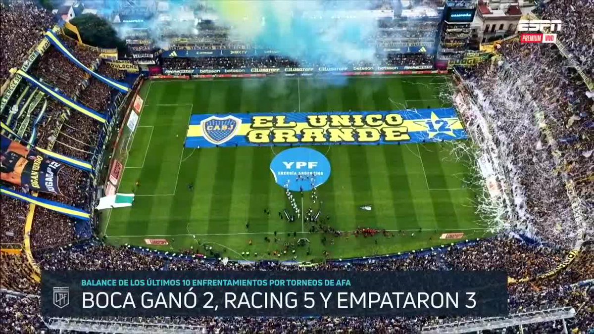 🏟️🙌EL RECIBIMIENTO en #LaBombonera a #Boca ante Racing.