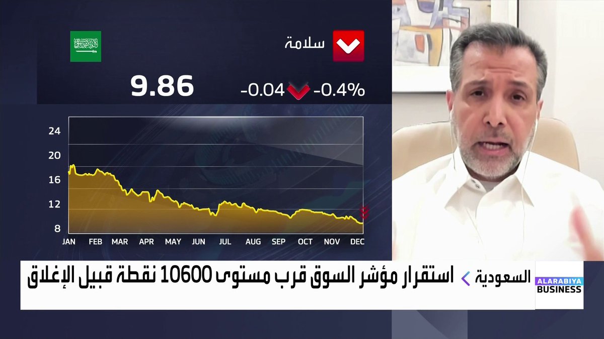 🔴 خبير أسواق: خفض الفدرالي للفائدة هذا الأسبوع سيكون نقطة تحول لأسواق الأسهم وبداية مسار صاعد 📈