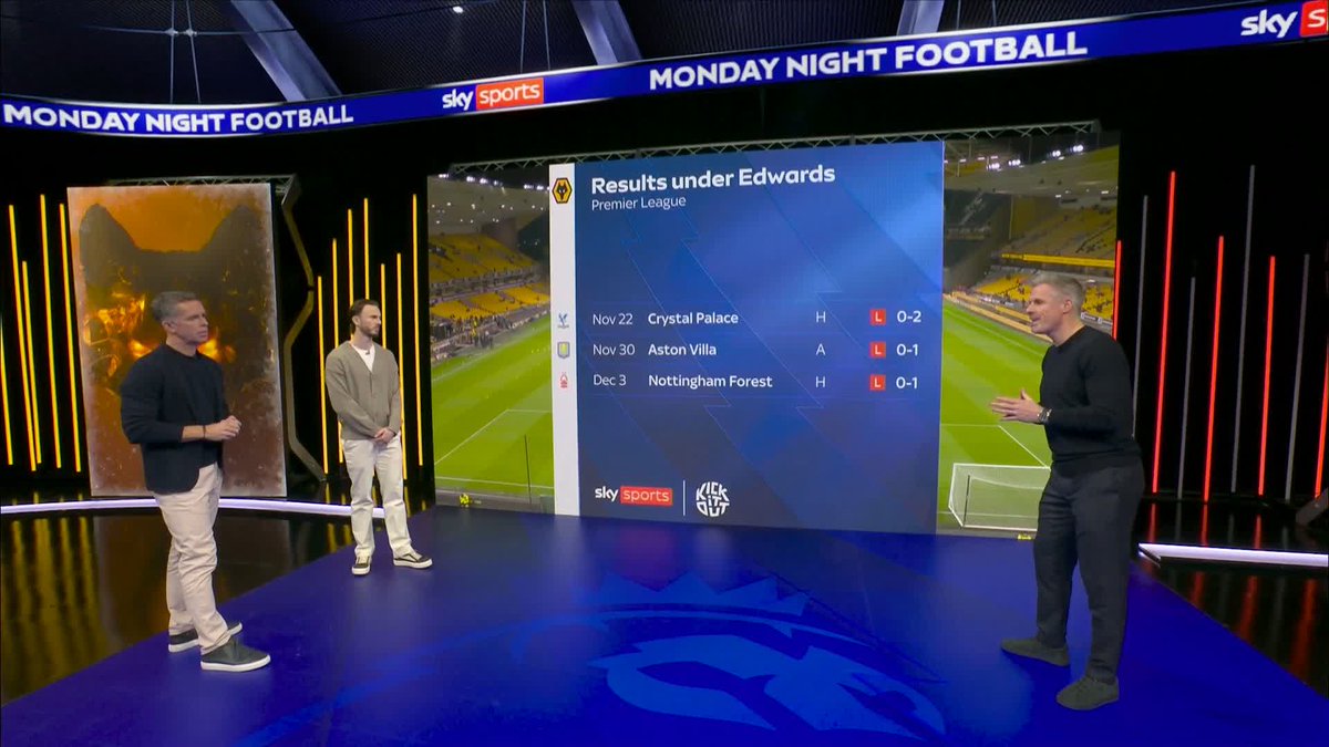 Have there been signs of improvement at Wolves since Rob Edwards took over? 🧐
