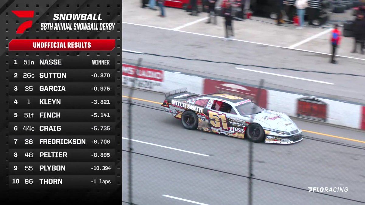 ๐ Stephen Nasse wins the 58th running of the Snowball Derby! #SnowballDerby 5 Flags Speedway