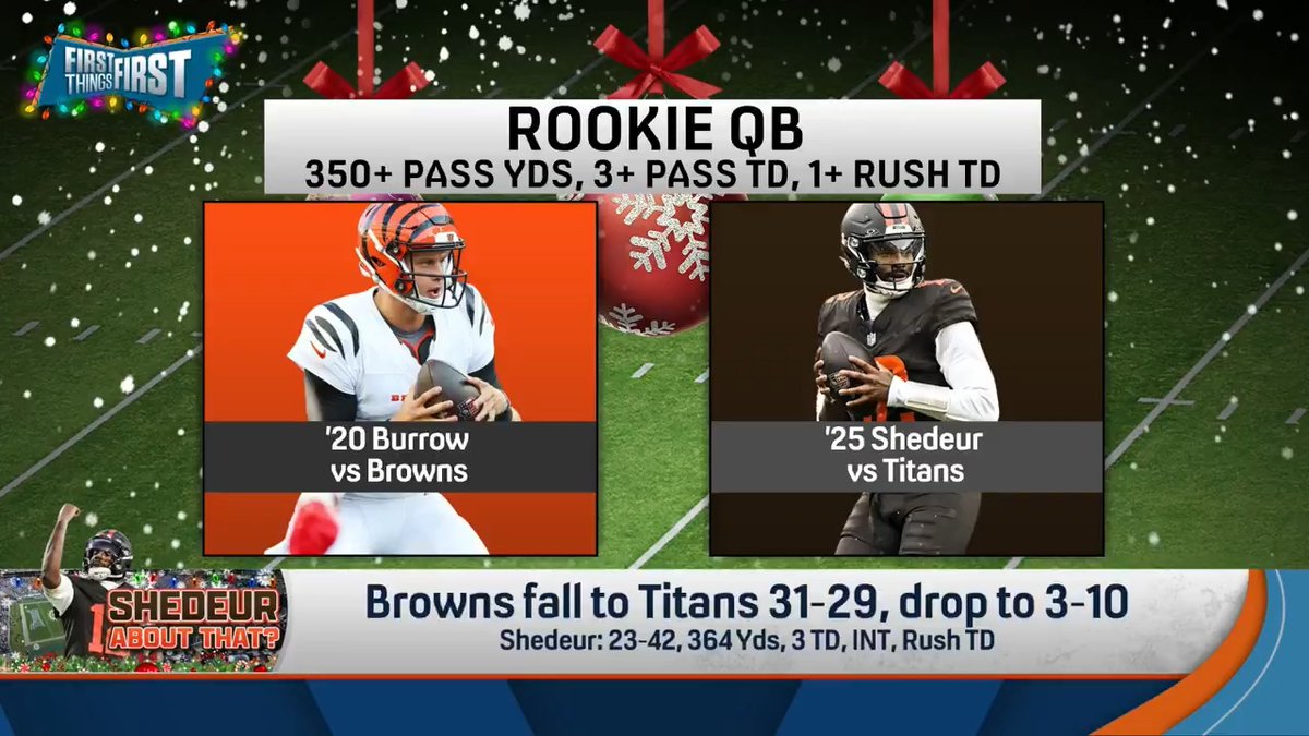 “He proved that he could one day be a franchise quarterback… There is clearly the potential there.” Chris Broussard was very impressed with Shedeur Sanders this weekend: