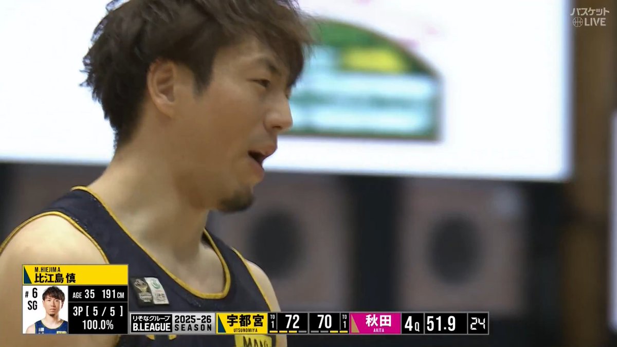 #比江島慎 シーズンハイ大幅更新24得点👏 3Pシュートは6/7成功と高精度🏹 OTにもつれた激闘を見逃し視聴👀 #宇都宮ブレックス🆚#秋田ノーザンハピネッツ 🏀りそなグループ #Bリーグ🏀 B1第12節|GAME2 見逃し視聴は👇 #バスケットLIVE 配信中📡 B.LEAGUE(Bリーグ) 宇都宮ブレックス / UTSUNOMIYA BREX