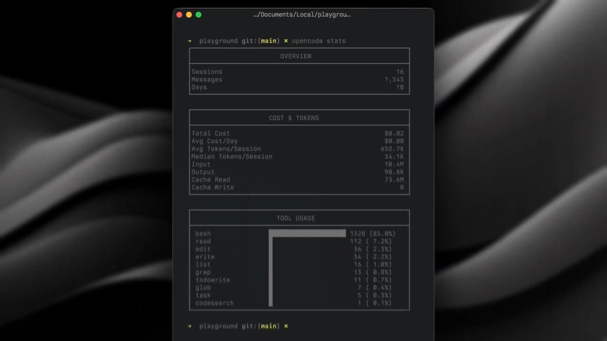 opencode wrapped? too busy building product for that just run 'opencode stats'