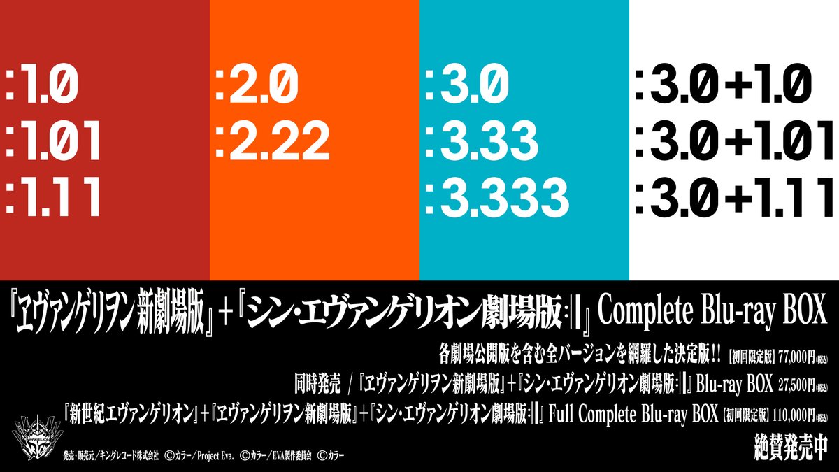 『EVANGELION 30th Anniversary Movie Collection』 Blu-ray BOX 西暦2025年12月10日発売