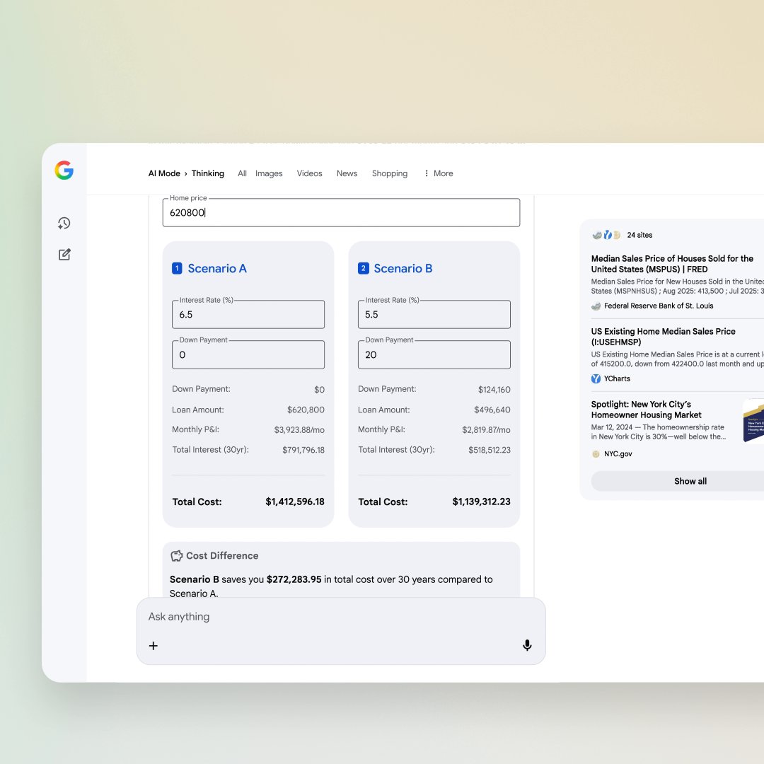 🧵(4/5) Generate on-demand interactive tools and simulations in Google Search via AI Mode to gain a deeper understanding of any topic you’re interested in. Example prompt: “Help me compare the total cost of a loan with 6.5% interest rate with no down payment vs. a loan with 5.5% interest rate with 20% down payment”